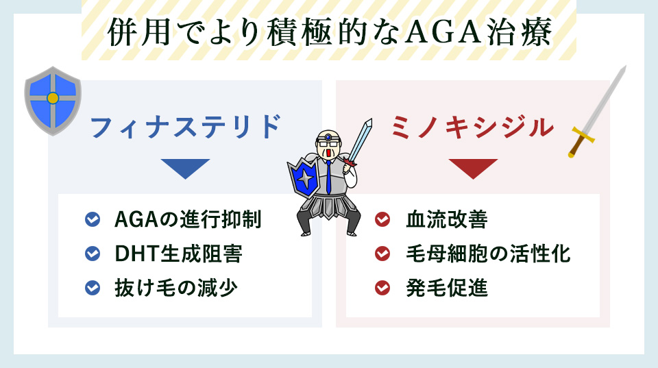 フィナステリドとミノキシジル併用がAGA治療におすすめ