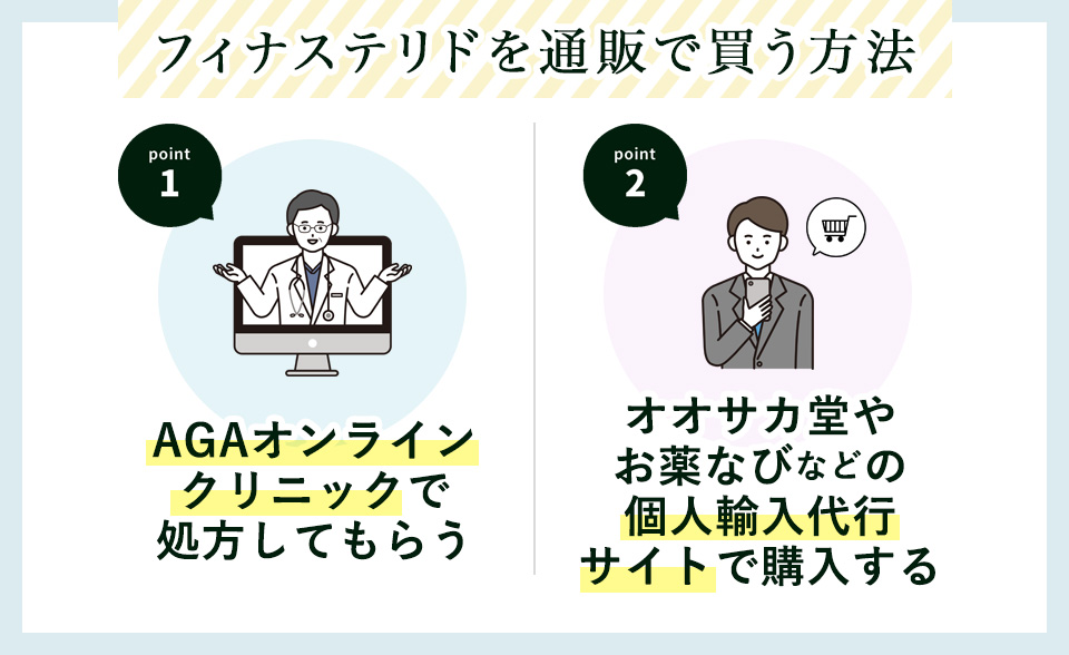 フィナステリド(プロペシア)を通販で買う方法2パターン