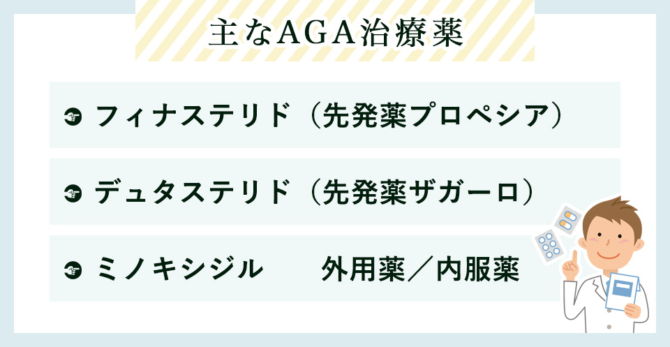 主なAGA治療薬