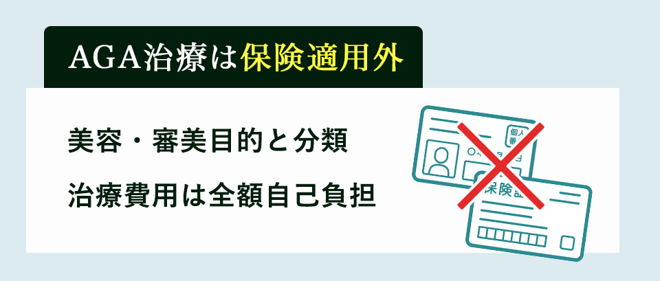 AGA治療は保険適用外の全額自己負担