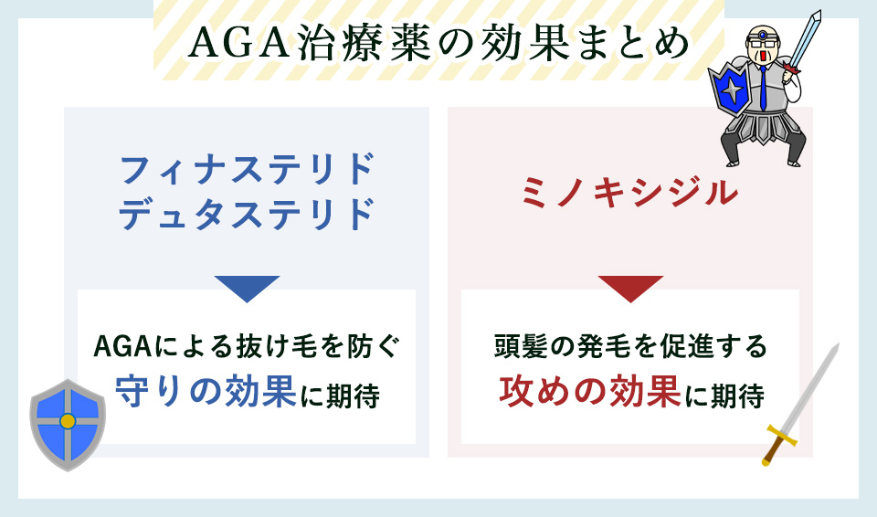 AGA治療薬の効果まとめ