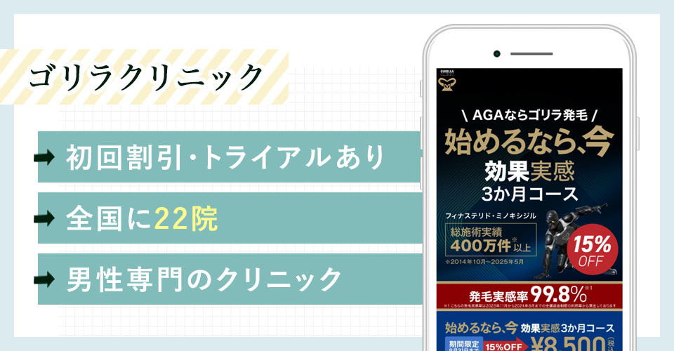 ゴリラクリニックのバナー