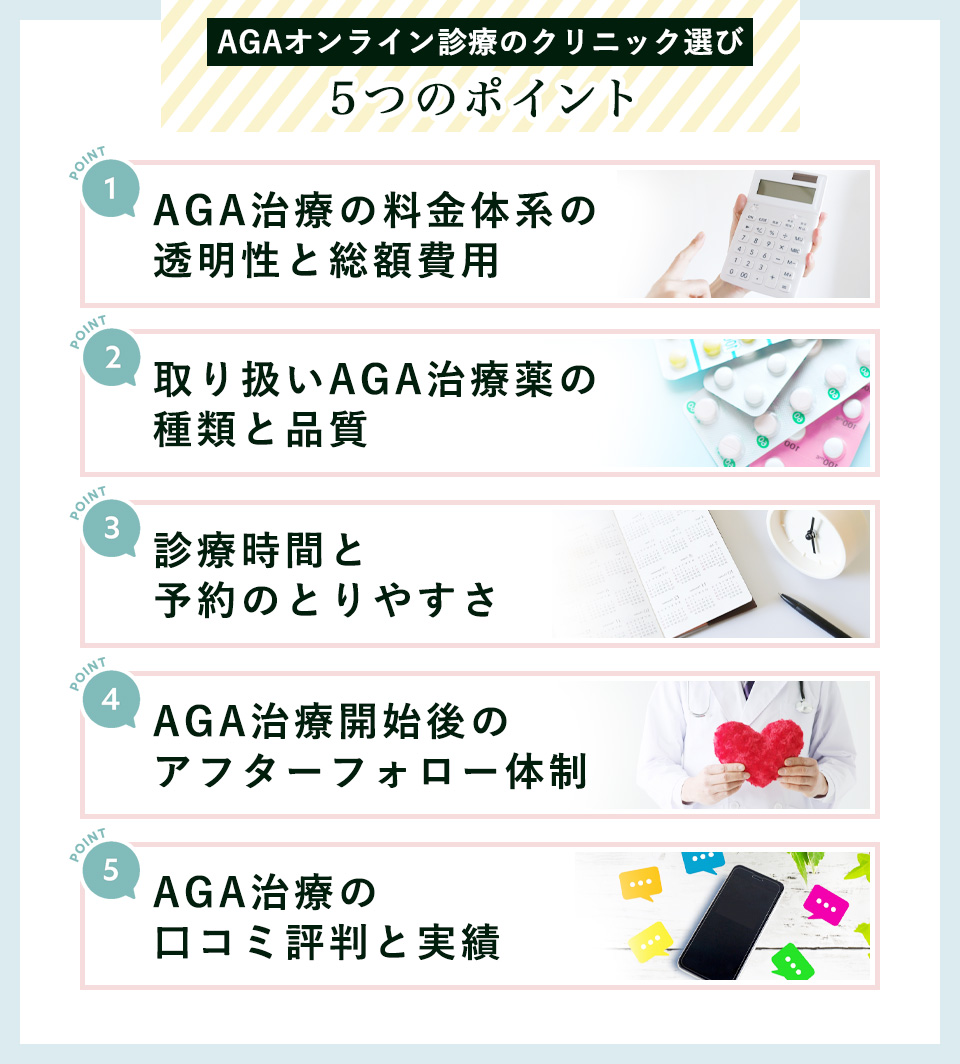 AGAオンライン診療のクリニック選び5つのポイント