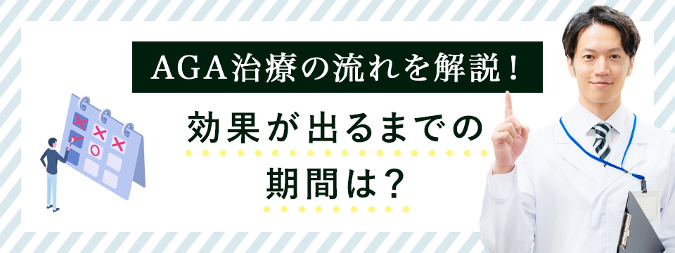 オンライン診療の流れ、初診~薬の受け取り