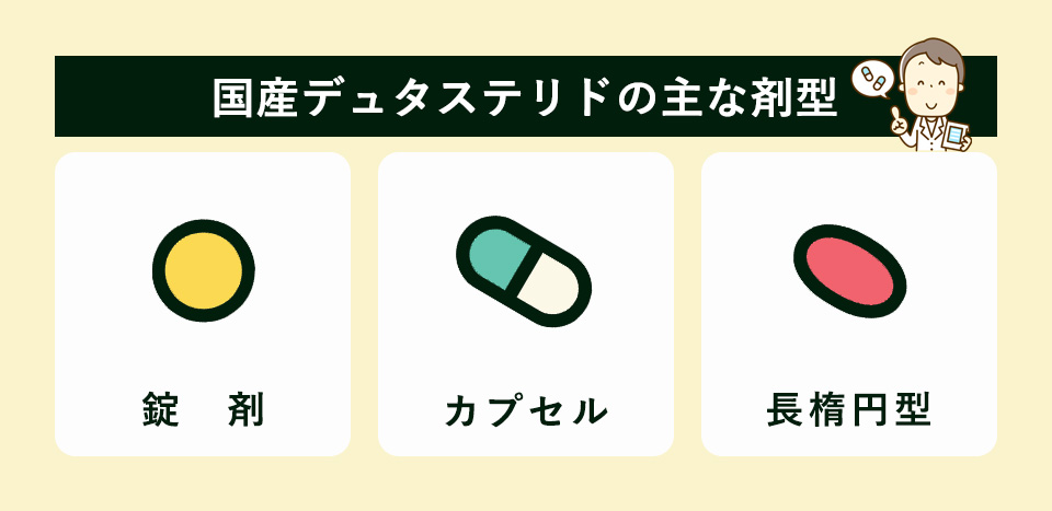 国産デュタステリドの主な剤型