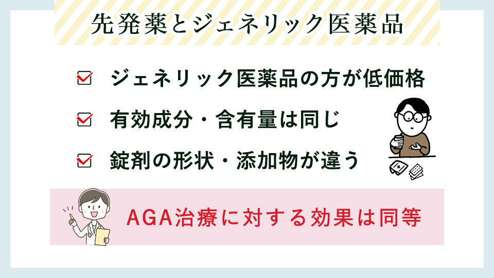 先発薬とジェネリック医薬品の比較ポイントまとめ
