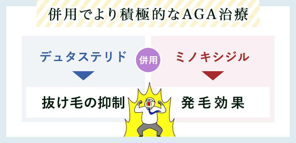 デュタステリドとミノキシジルの併用の効果まとめ