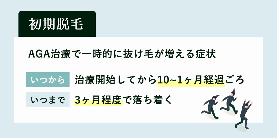 初期脱毛の説明