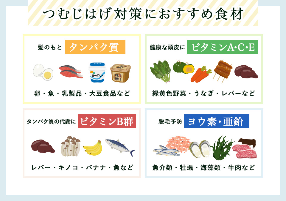 つむじはげ対策におすすめの食材一覧