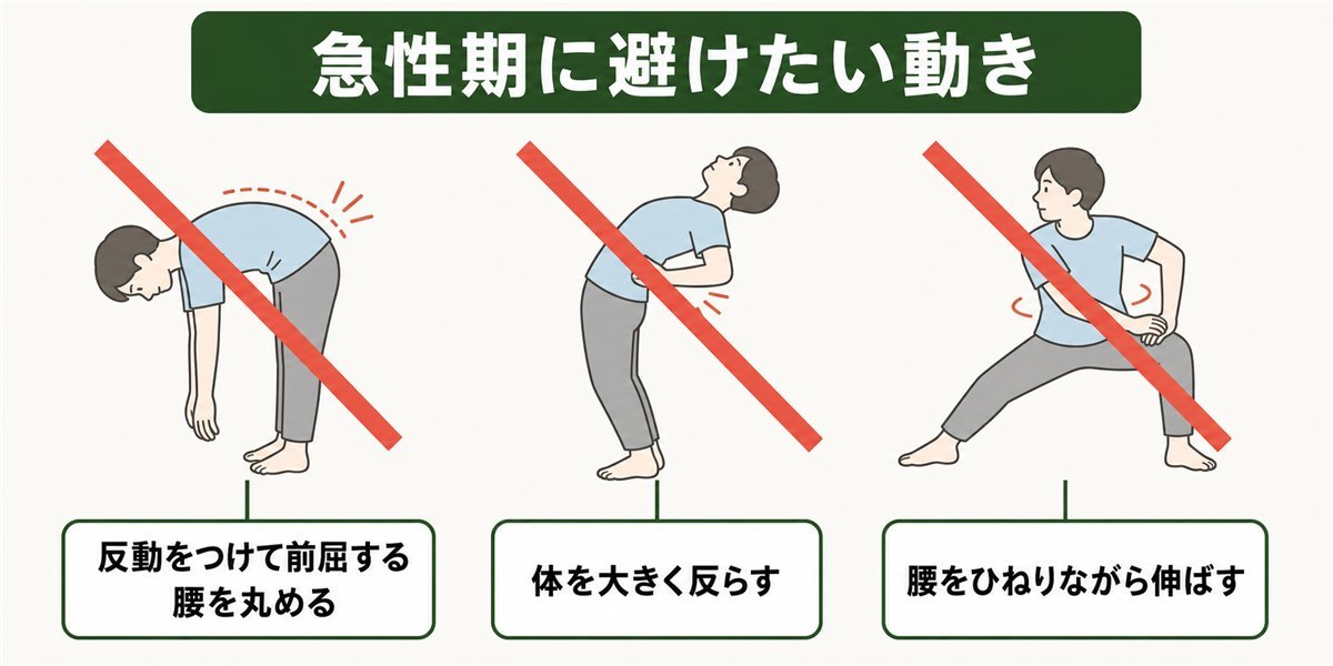 椎間板ヘルニアで急性期に避けたいストレッチ動作の対比図