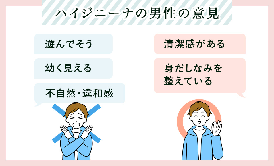 ハイジニーナの男性の意見まとめ