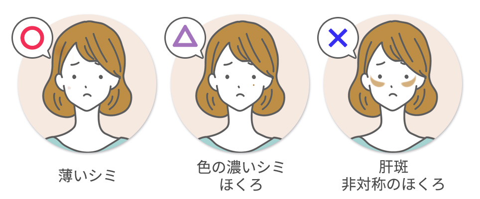 照射できる肌の状態まとめ