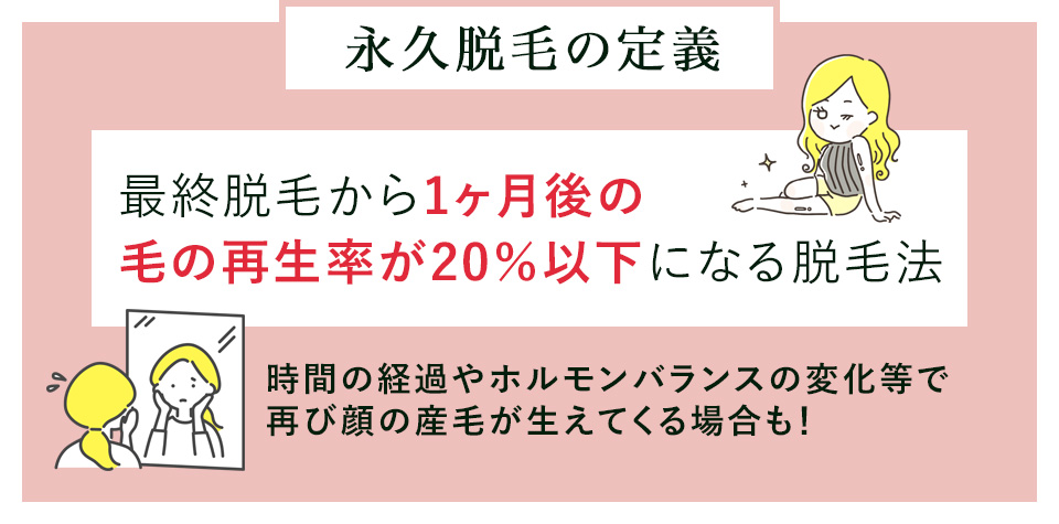 永久脱毛の定義