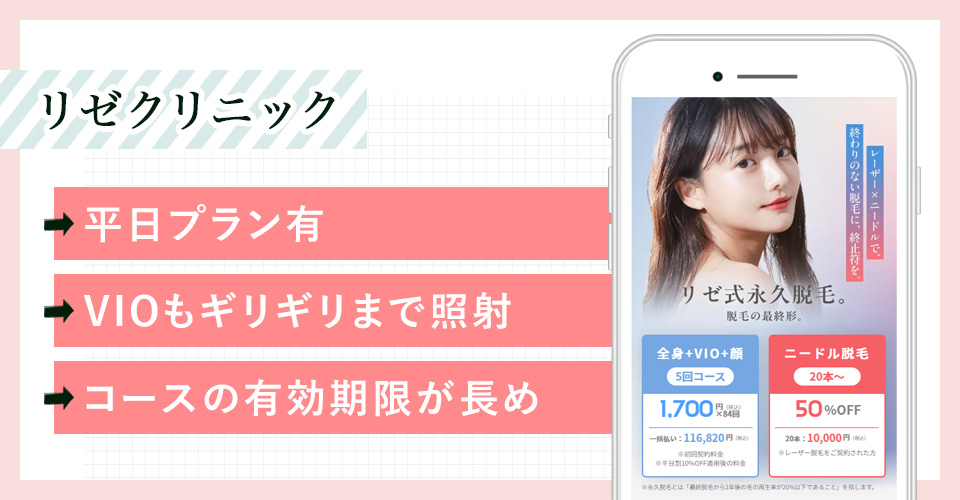リゼクリニックの公式サイトの画像