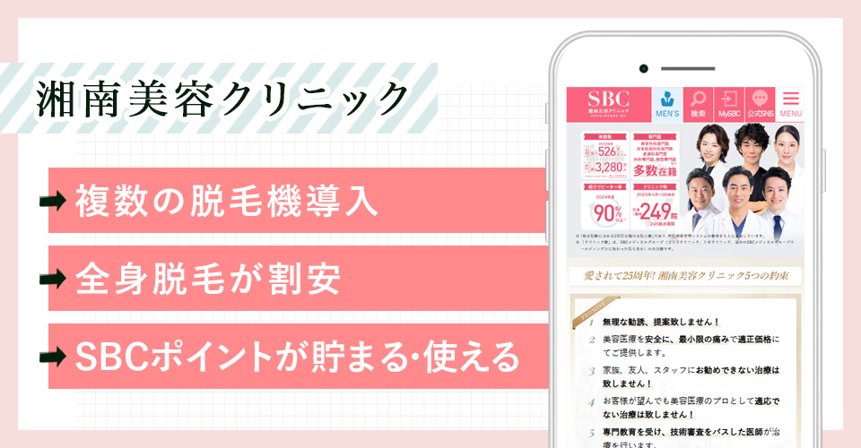 湘南美容クリニックの公式サイトの画像