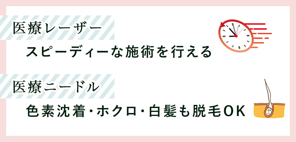 永久脱毛にあたる脱毛の種類