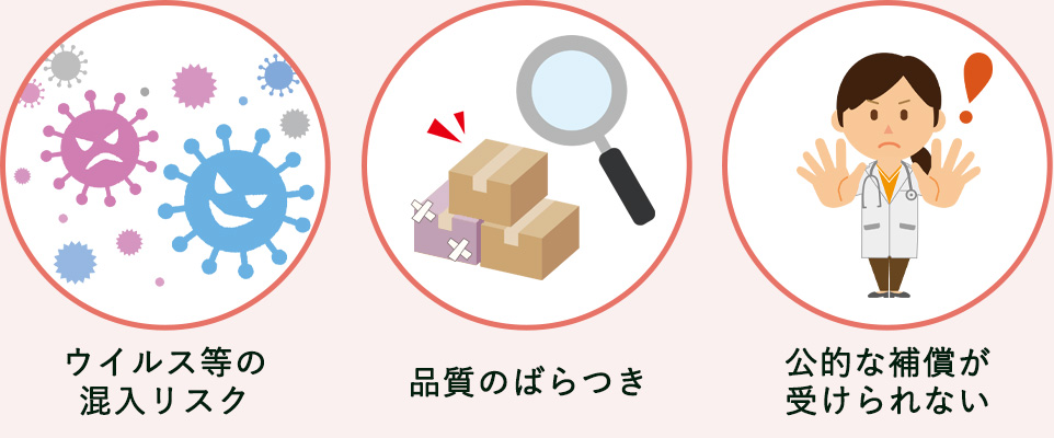 エクソソームのリスク一覧