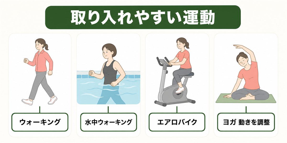 変形性股関節症で取り入れやすい運動の種類