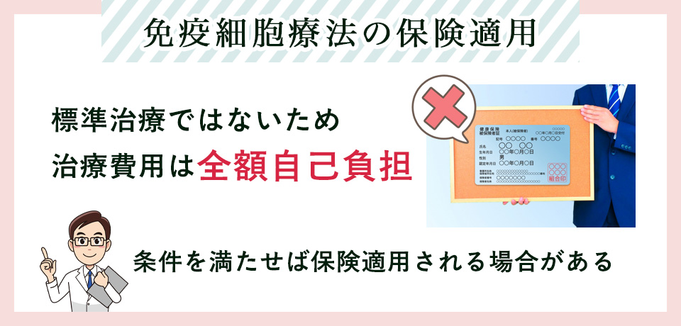 免疫細胞療法は全額自己負担