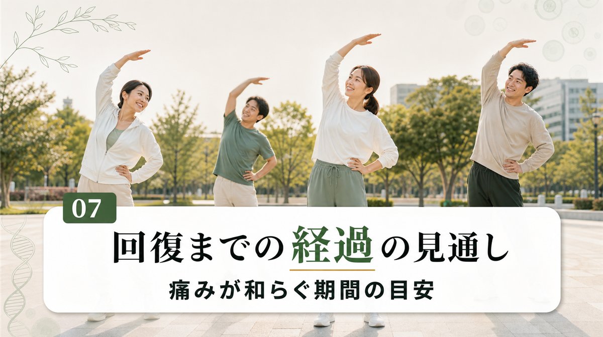 坐骨神経痛が回復するまでの経過をイメージした様子