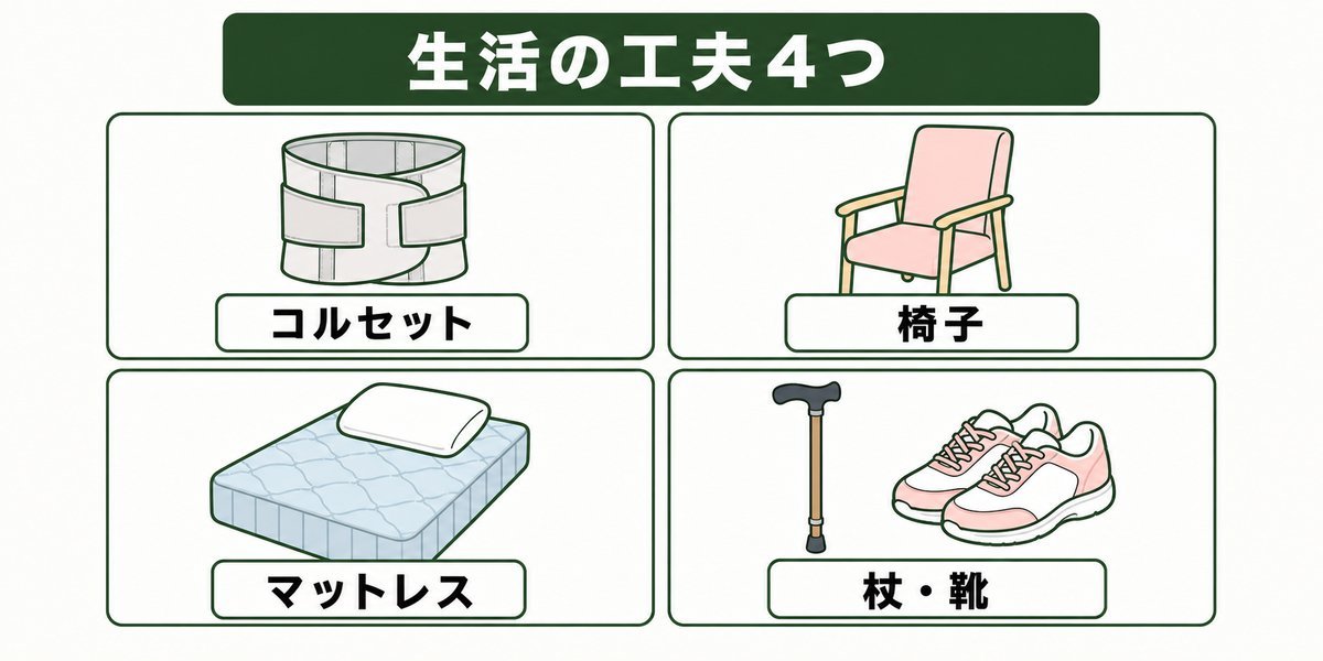 脊柱管狭窄症の生活の工夫(コルセット・杖・椅子・マットレス)の図解